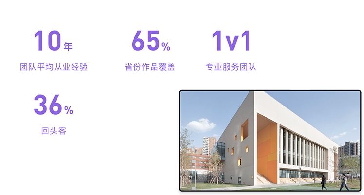 专注附加教育主题的<br>空间设计